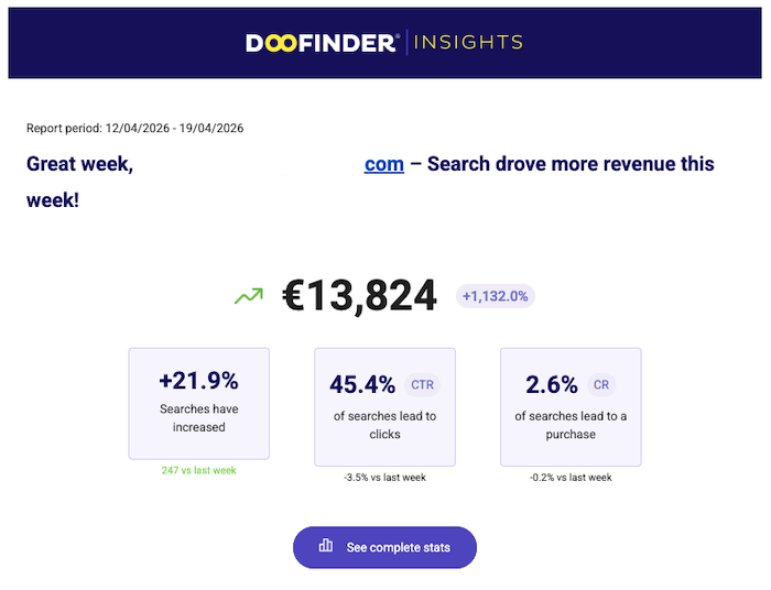 Doofinder statistiche campo cerca ecommerce